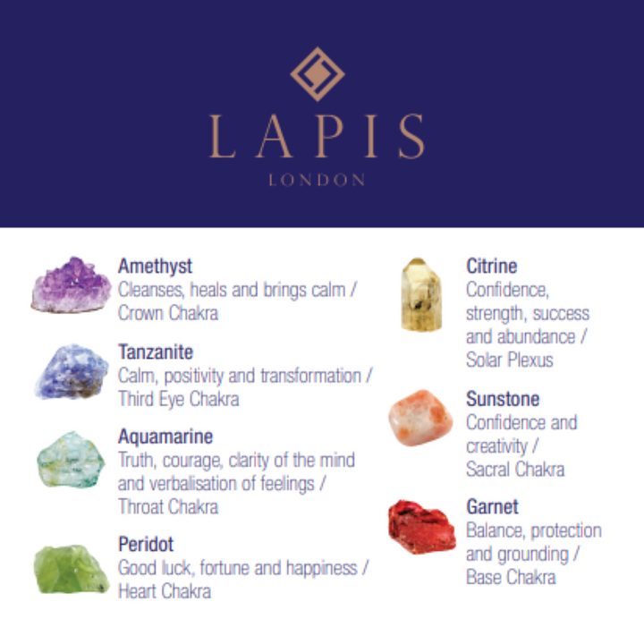 Chakra Energy Balance Gemstone and Gold Bead Bracelet  - 3mm Faceted