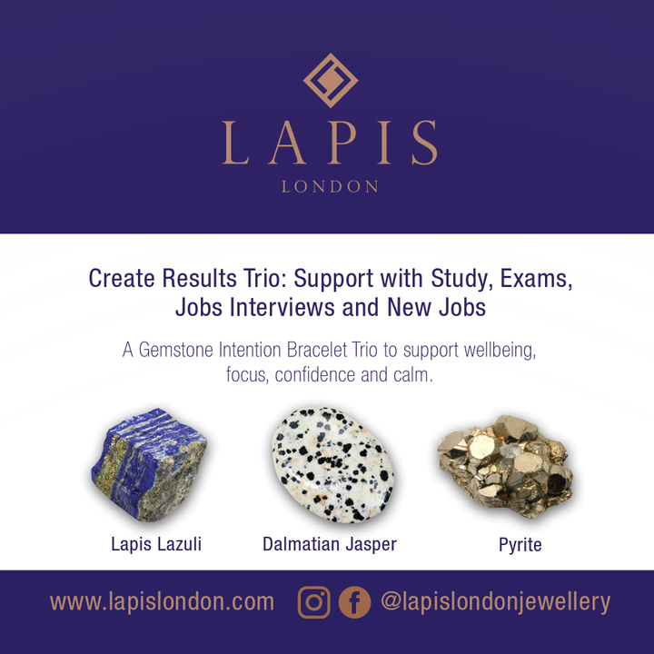 Inspire Results Gemstone Bracelet Set