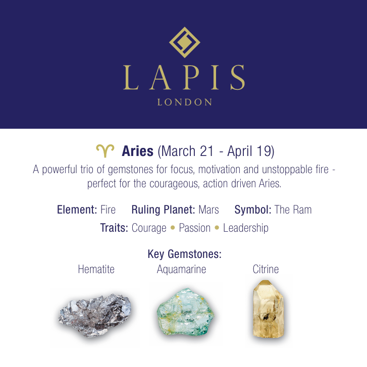 Aries zodiac gemstone bracelet set comprising hematite, citrine and aquamarine beaded bracelets
