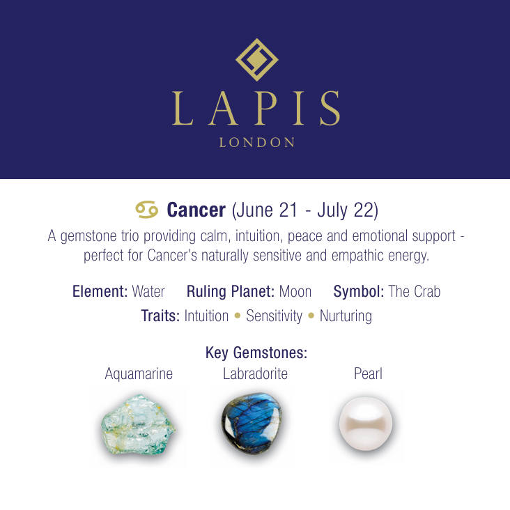 Cancer Gemstone Bracelet Set