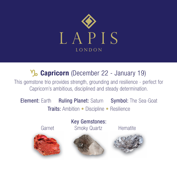 Capricorn Gemstone Bracelet Set