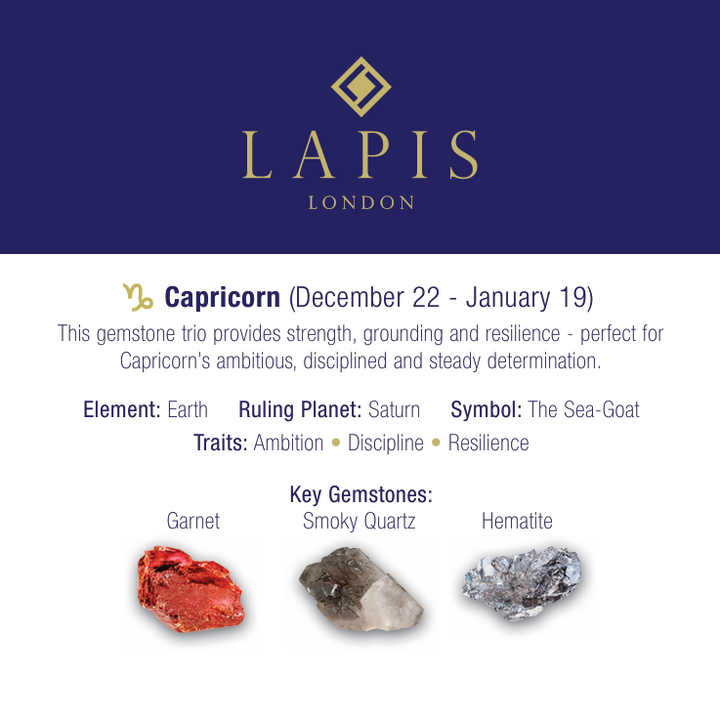 Capricorn Gemstone Bracelet Set