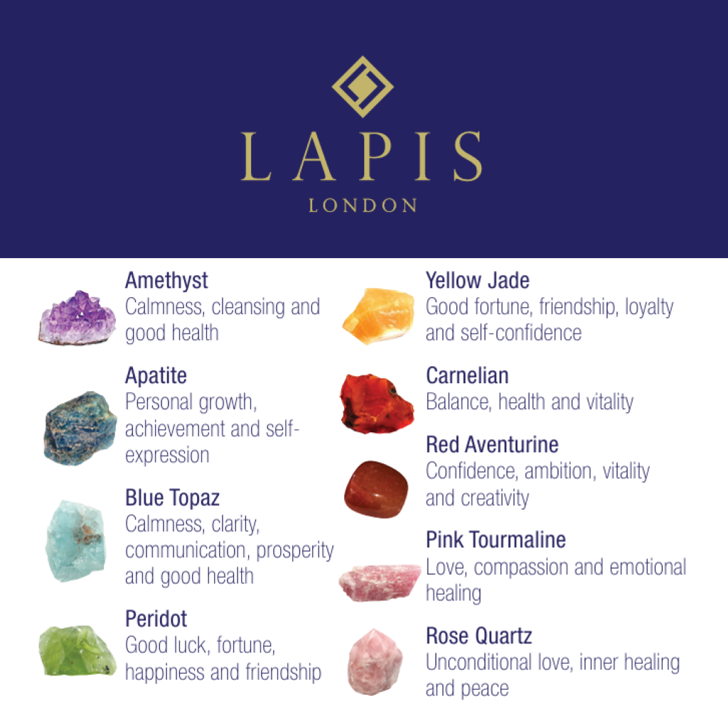 Good Vibes Rainbow Gemstone Beaded Necklace - 2mm Faceted