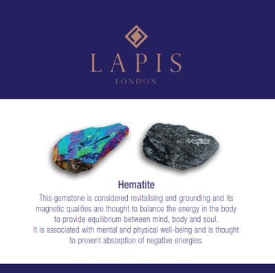 Lapis London hematite gemstone meaning card