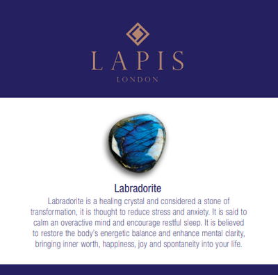 Lapis London labradorite gemstone meaning card