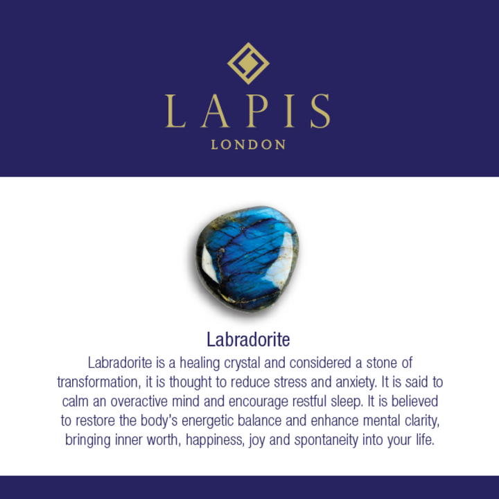 The Lunar Labradorite Trio Necklace