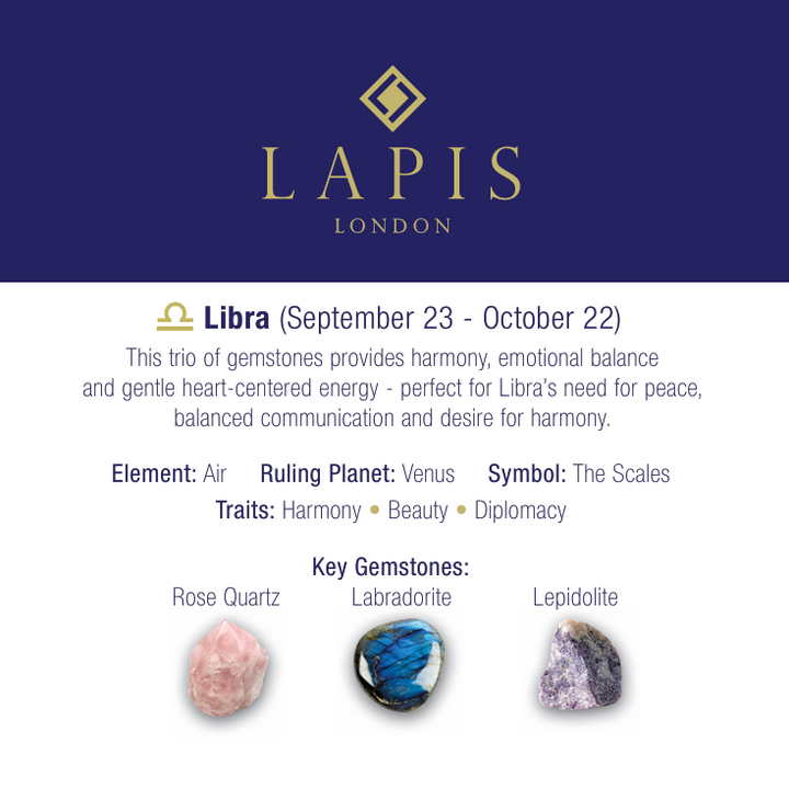 Libra Gemstone Bracelet Set