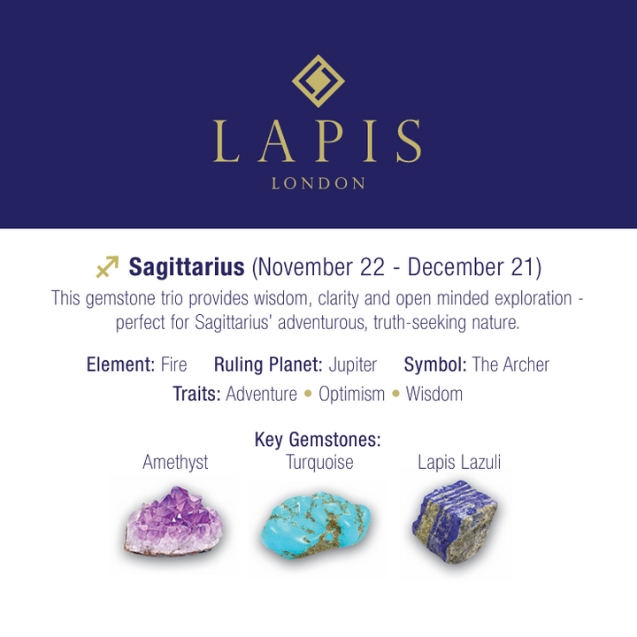 Sagittarius Gemstone Bracelet Set