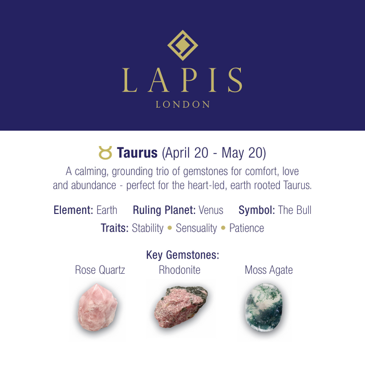 Taurus Gemstone Bracelet Set