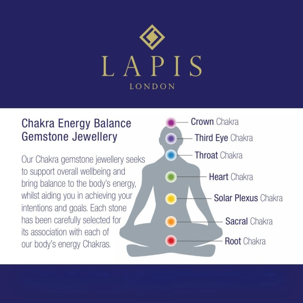 Chakra Energy Balance Gemstone and Gold Bead Necklace, 3mm Faceted