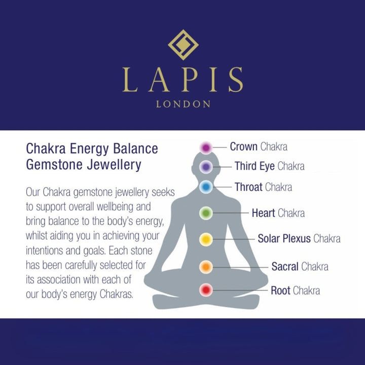 Chakra Energy Balance Gemstone and Gold Bead Necklace, 3mm Faceted