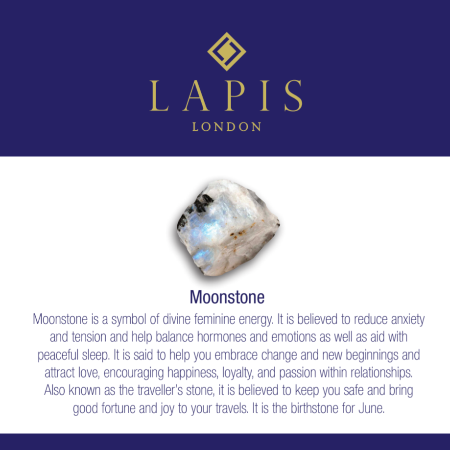 The Rectangle Moonstone Necklace