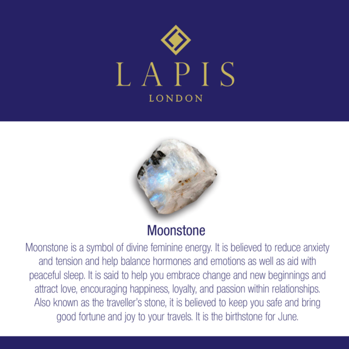 The Rectangle Moonstone Necklace