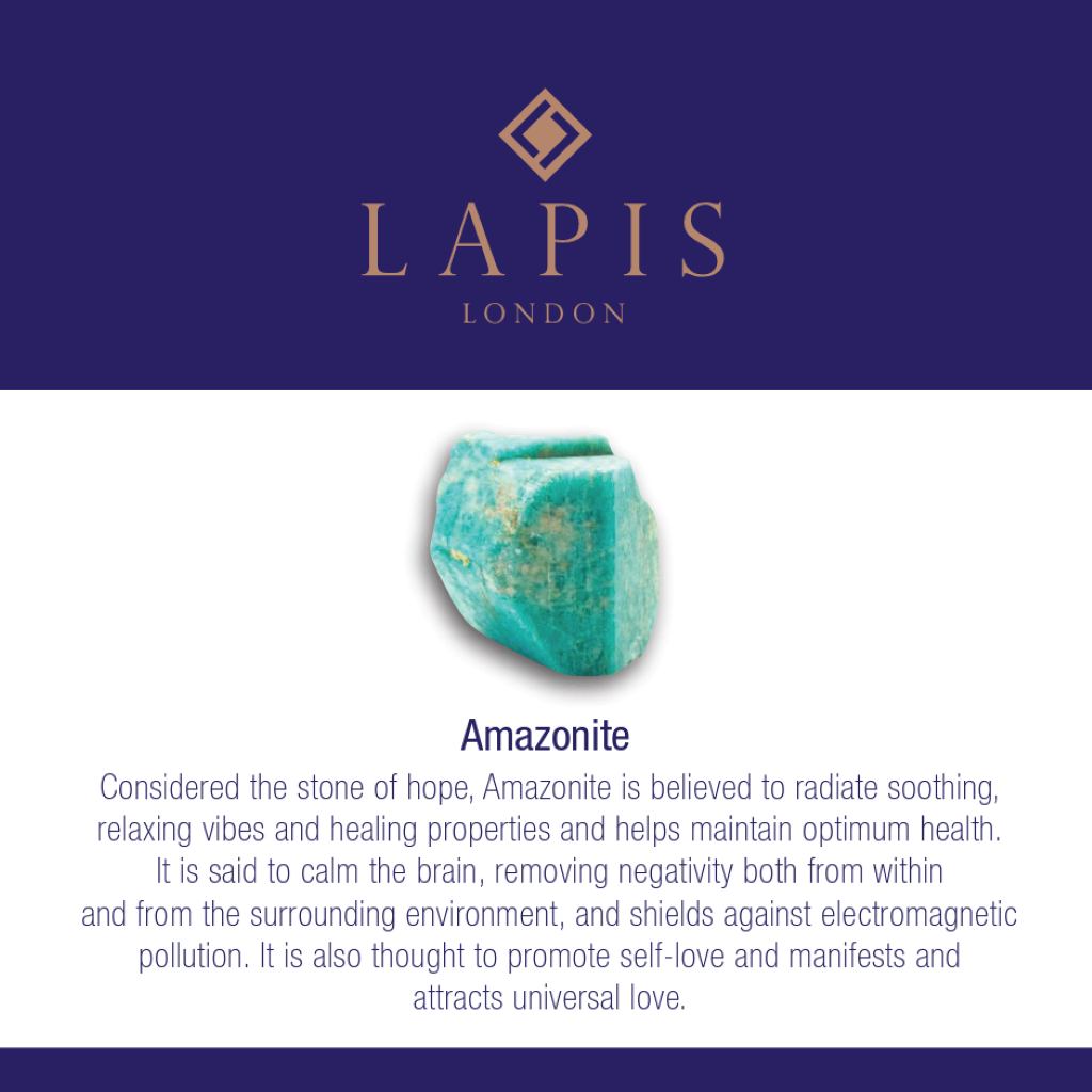 Lapis London amazonite gemstone meaning card