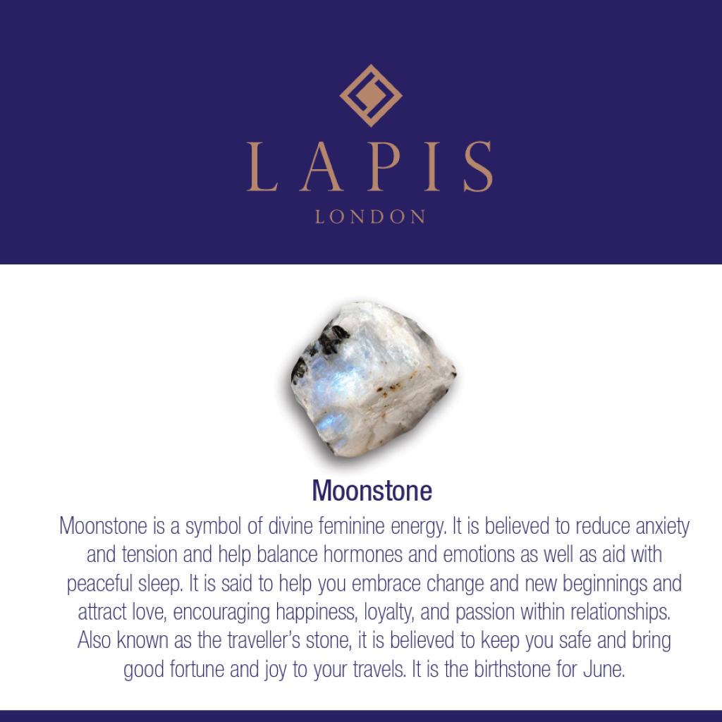 Lapis London moonstone gemstone meaning card