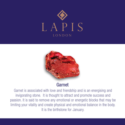 Lapis London Garnet gemstone meaning card