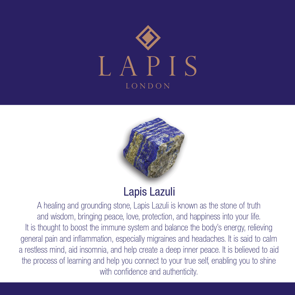 Lapis London gemstone meaning card