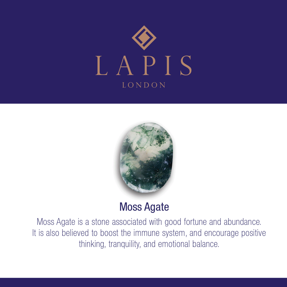 Lapis London Moss Agate Gemstone Intention Card