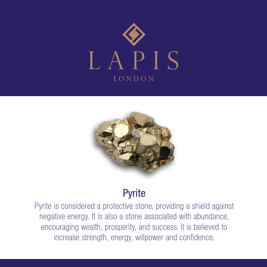 Lapis London pyrite gemstone meaning card