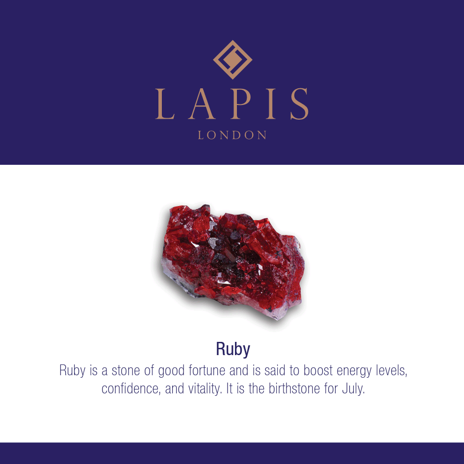 Ruby gemstone meaning card
