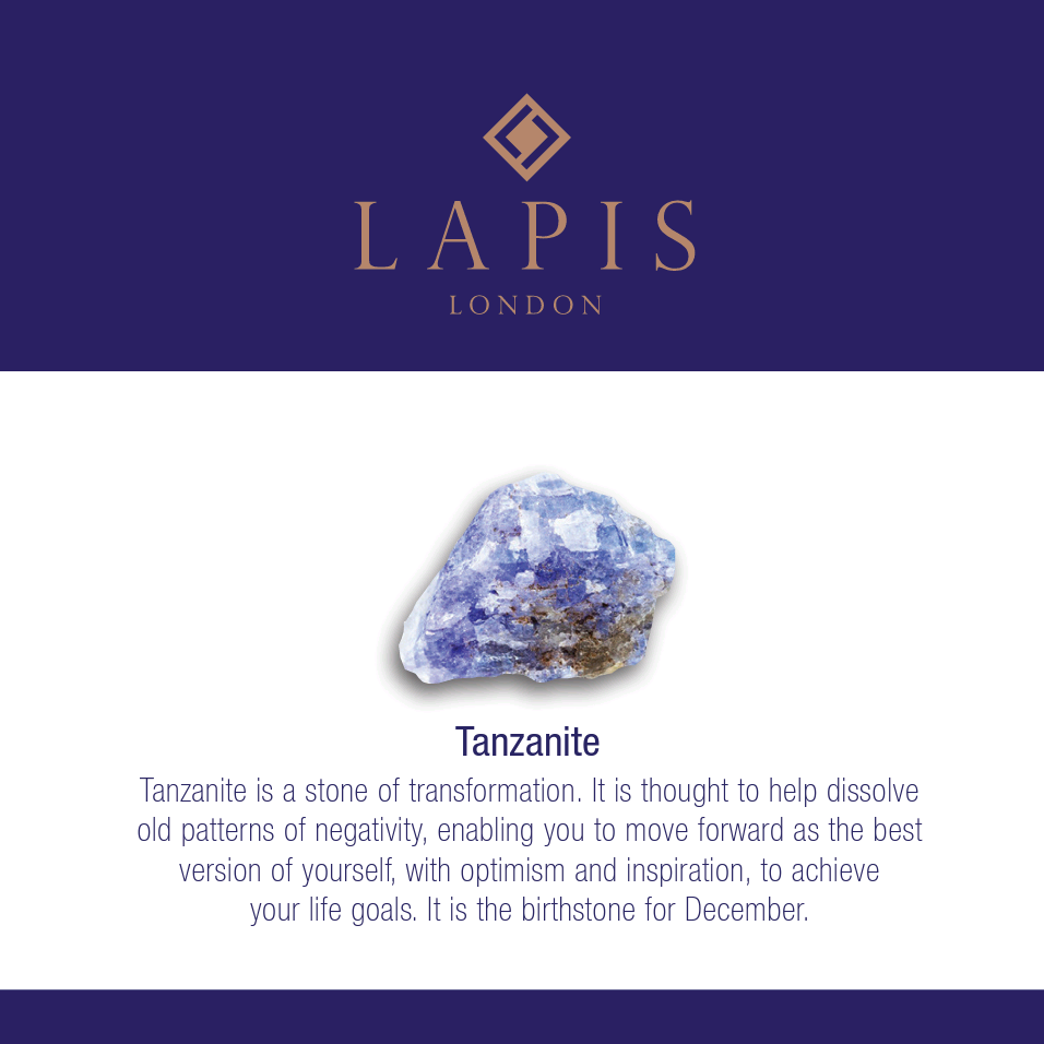 Lapis London Tanzanite gemstone meaning card