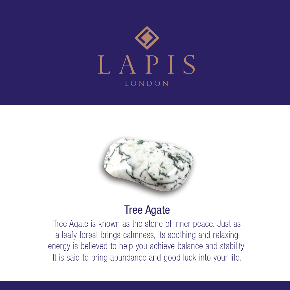 Lapis London tree agate gemstone meaning card