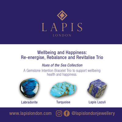 Lapis London Gemstone meaning card