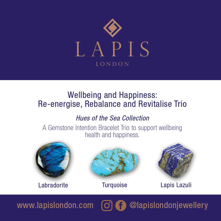 Lapis London labradorite, turquoise and lapis lazuli gemstone meaning card